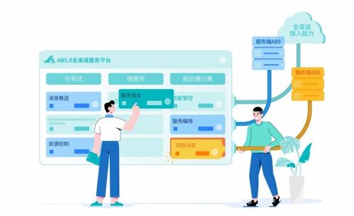 技術(shù)筑基三十載，創(chuàng)新驅(qū)動發(fā)展——贊同科技的技術(shù)開發(fā)之路