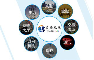 P8戶外全彩LED顯示屏 技術(shù)解析、市場應(yīng)用與采購指南